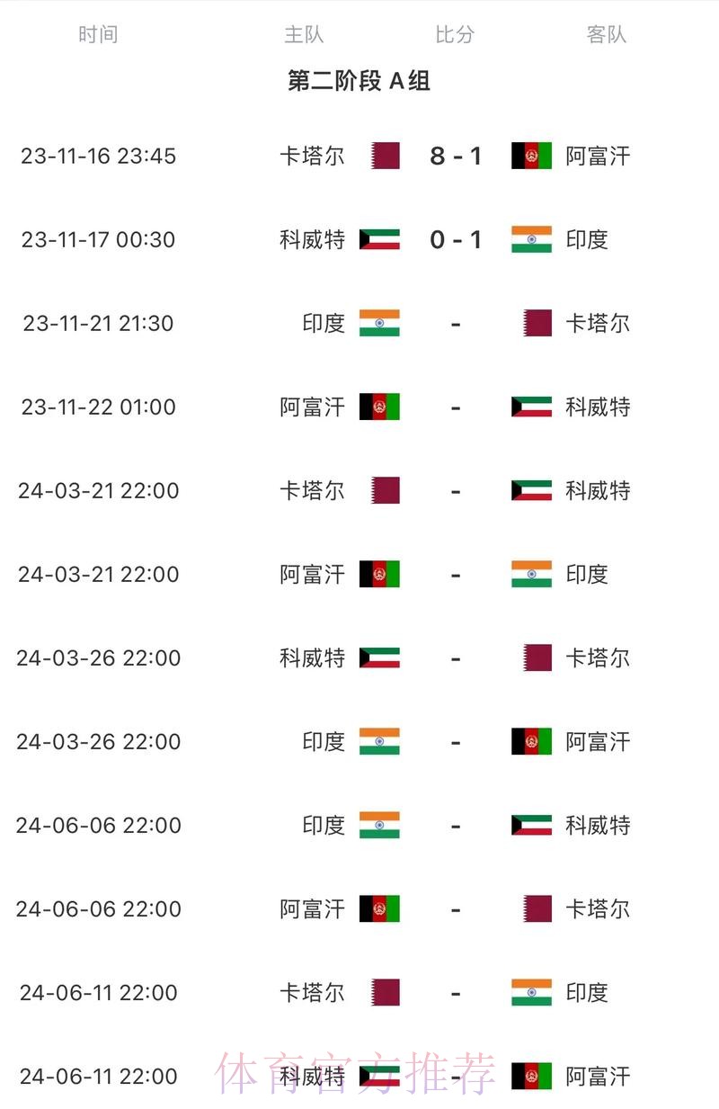 2026世界杯每日赛程官方发布全程直播怎么查