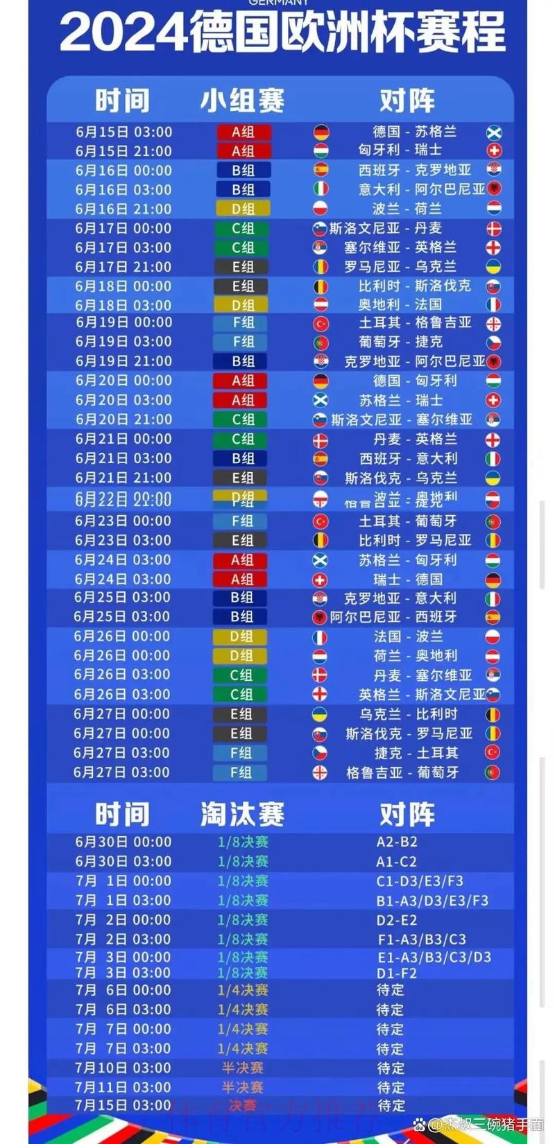 2026世界杯完整赛程官方发布观看指南在哪里看