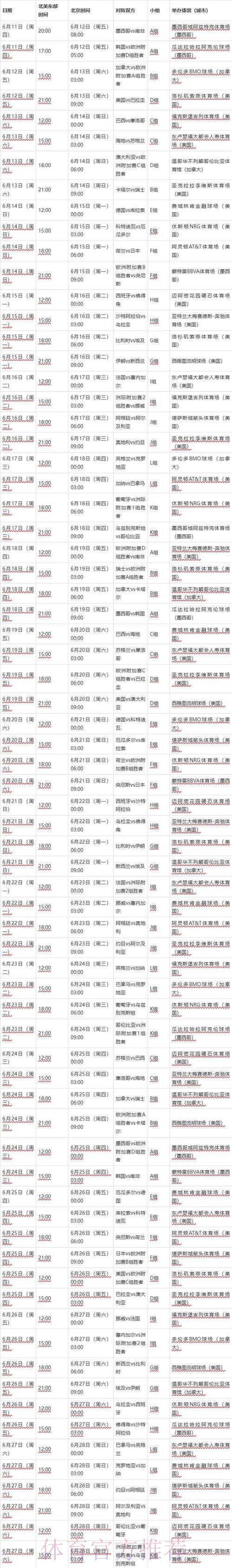 2026世界杯比赛时间最新最新时间表实时查看