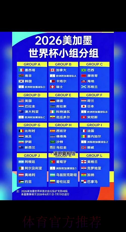 2026世界杯比赛时间完整版观看指南免费观看