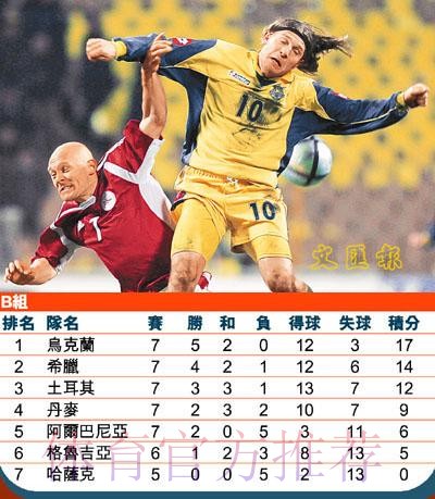 如何找到世界杯外围入口地址